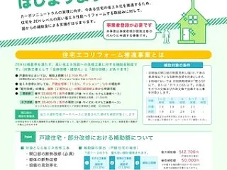新たに住宅エコポイント
