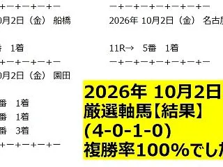 10月2日（金）地方競馬◆結果一覧◆競馬…