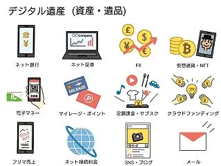 遺産分割協議書のつくり方第5回 相続人が…