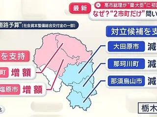 簗新農水大臣問題＝２市町の減額と得票数は…