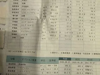 気をつけます