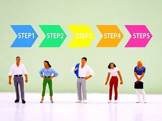 自分らしく生きる方法⑤｜自分軸と経済的自…