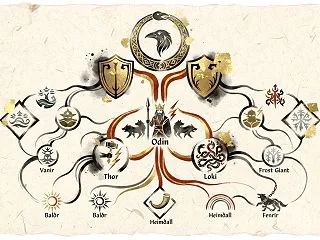 北欧神話の神々の家系図｜オーディン・トー…