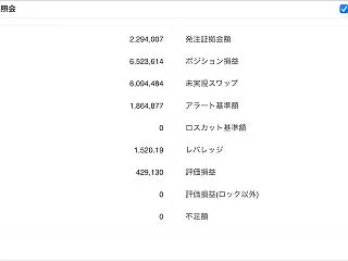 2026年10月第一週：まとめて報告