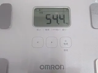 捻じると右膝周り痛い