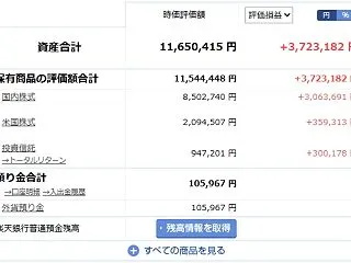 投資記録-2026年10月第2週-