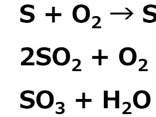 接触法による硫酸の製造方法｜高校化学の基…