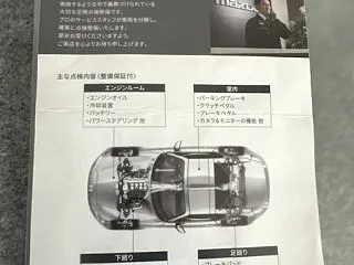ロードスターRS、24ヶ月点検。