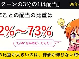 「株のリターンの3分の1は配当」、10年…