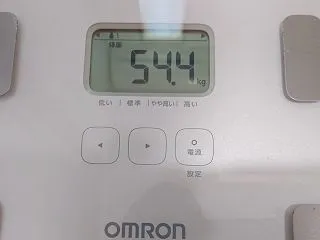右膝周りに嫌な痛み