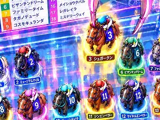 『スワンＳ』回顧