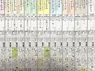 スワンステークス 予想