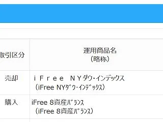 iDeCoのスイッチングを実施
