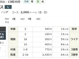 【的中馬券（万馬券以外）】 ２6．１０．…