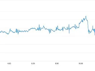 たまごのマラソン日記⑧～サブ3.5を目指…