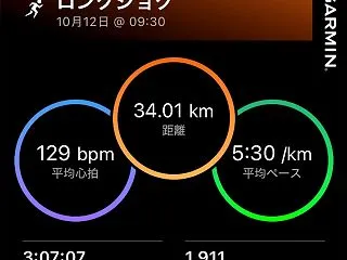 【日常記録】2026.10.12（月）都…