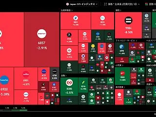 【日経：1546円安、メモリ崩壊】 アド…