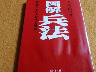 本をいくつか 歴史本等