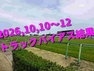 2026,10,10～12 トラックバイ…