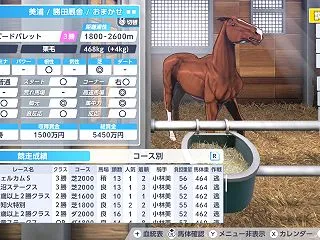 ダビスタ2 プレイ日記 020 おまかせ…