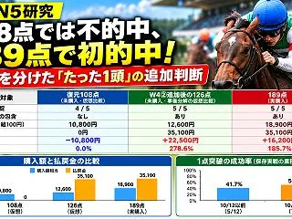 【WIN5研究】初的中の裏にあった「たっ…