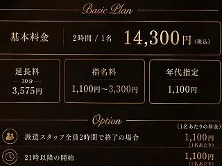 レセプションスタッフ派遣フェスタ 「料金…