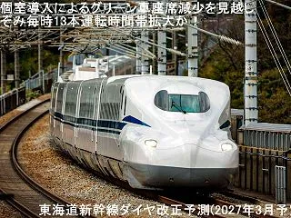 Supreme Class Seat導入…