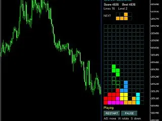 MT5でテトリスをやろう！「ChartB…