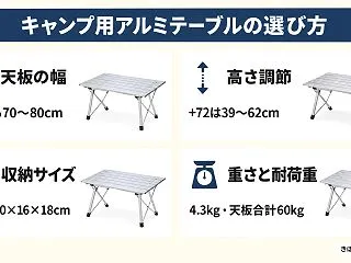 コンロで天板が埋まる？キャンプ用アルミテ…