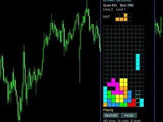 MT4でテトリスをやろう！「ChartB…