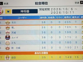 パワプロ2026 マイ選手リーグS 27…