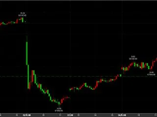 10/14日経平均 アップダウン 684…