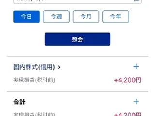10月14日 デイトレ結果 +4200円…