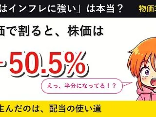 「株はインフレに強い」は本当？ 物価が3…