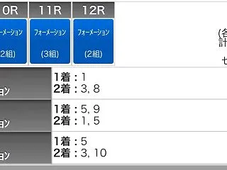 10/14(水)川崎競馬の予想