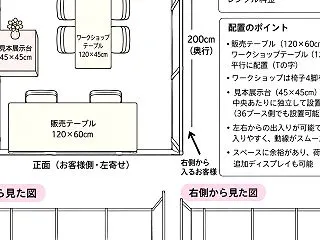AiチャットGPT
