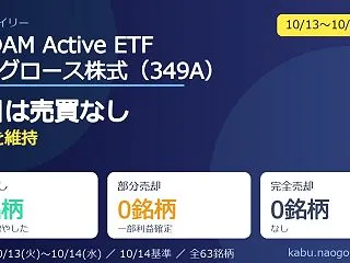 SMDAM Active ETF 日本グ…