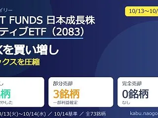 NEXT FUNDS 日本成長株アクティ…