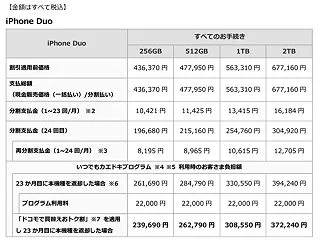 ドコモオンラインショップ、「iPhone…