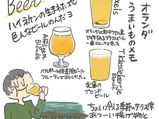 【絵日記】アムステルダムおいしいものメモ