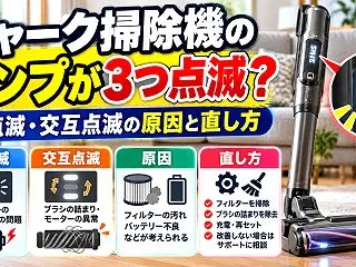 シャーク掃除機のランプが3つ点滅？白点滅…