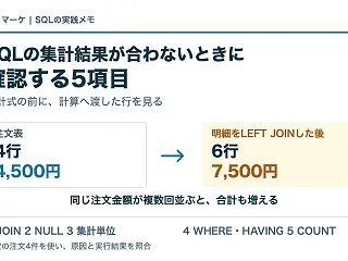 SQLの集計結果が合わないときに確認する…