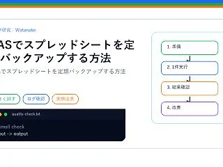 GASでスプレッドシートを定期バックアッ…