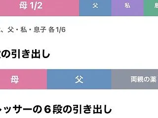 ピースボートの4人部屋には人間が4人いる