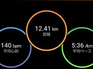 【調子が上がらないことを嘆くよりもできる…