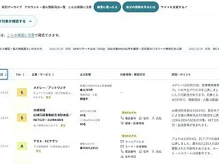 ランサムウェア ライブマップ