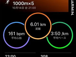 【日常記録】2026.10.14（水）イ…