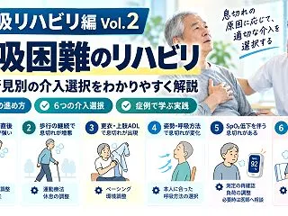 呼吸困難のリハビリ｜息切れの評価と介入選…