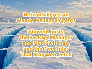Network Egress in Cl…