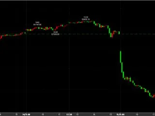 10/15日経平均 大暴落 64092→…